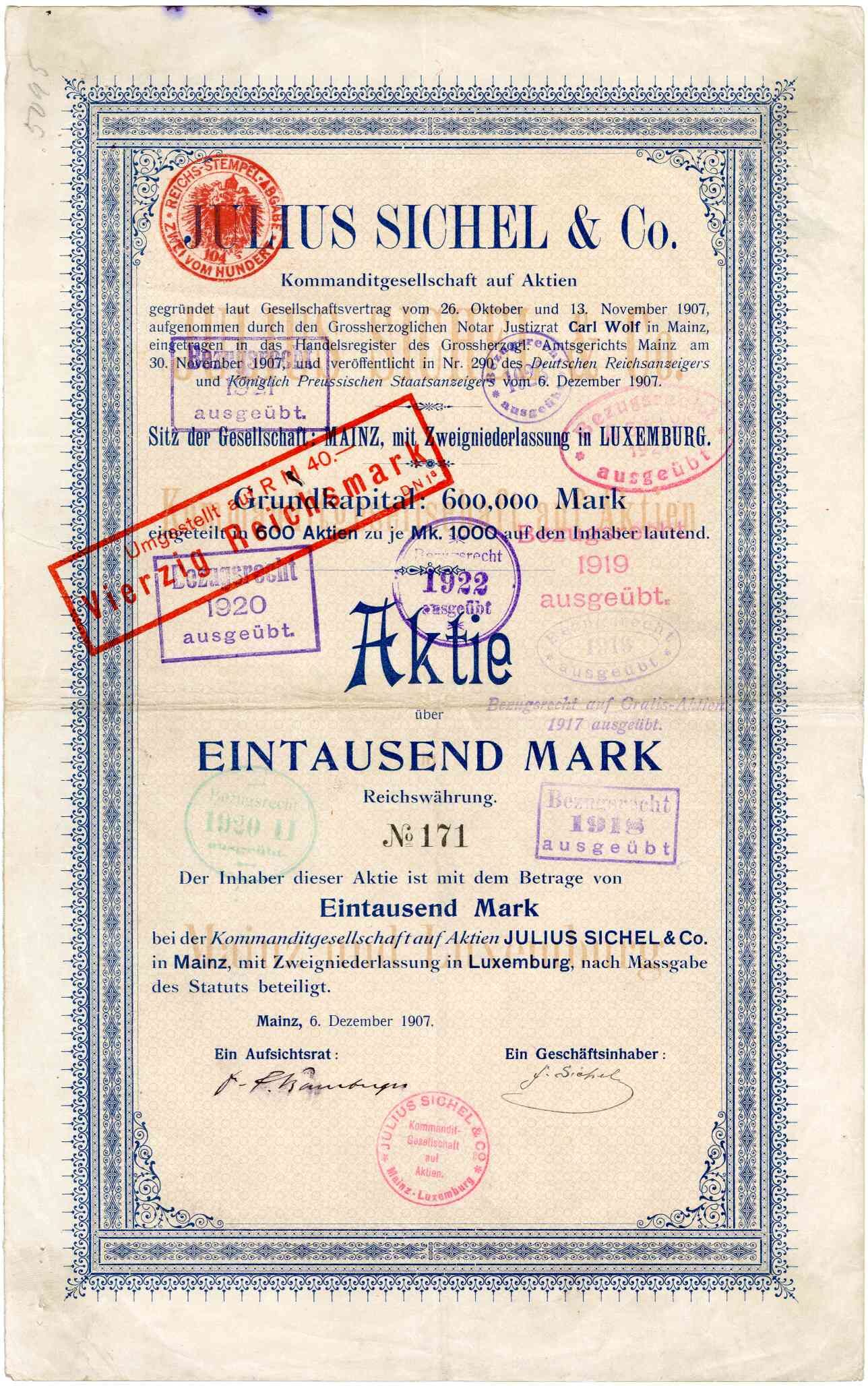 Julius Sichel & Co. Mz, Luxemburg, Aktie, 1.000 Mark